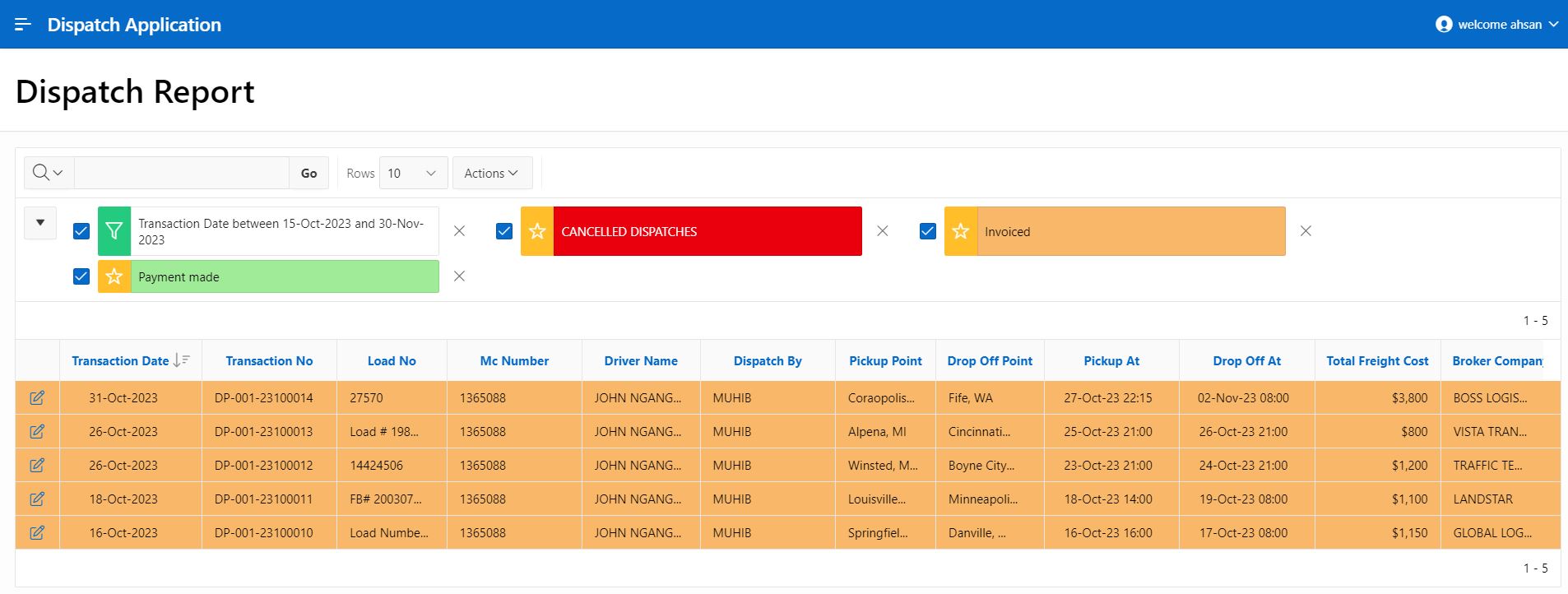 Dispatch Application Dispatches